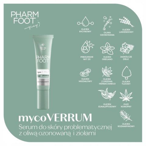 Victoria Vynn Pharm Foot 15 ml serum do stóp do skóry problematycznej